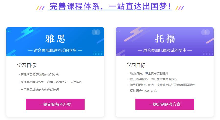 托福培训课程体系