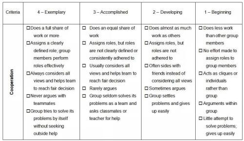 美华学校“Science Fair”科技月活动评分标准1.jpg