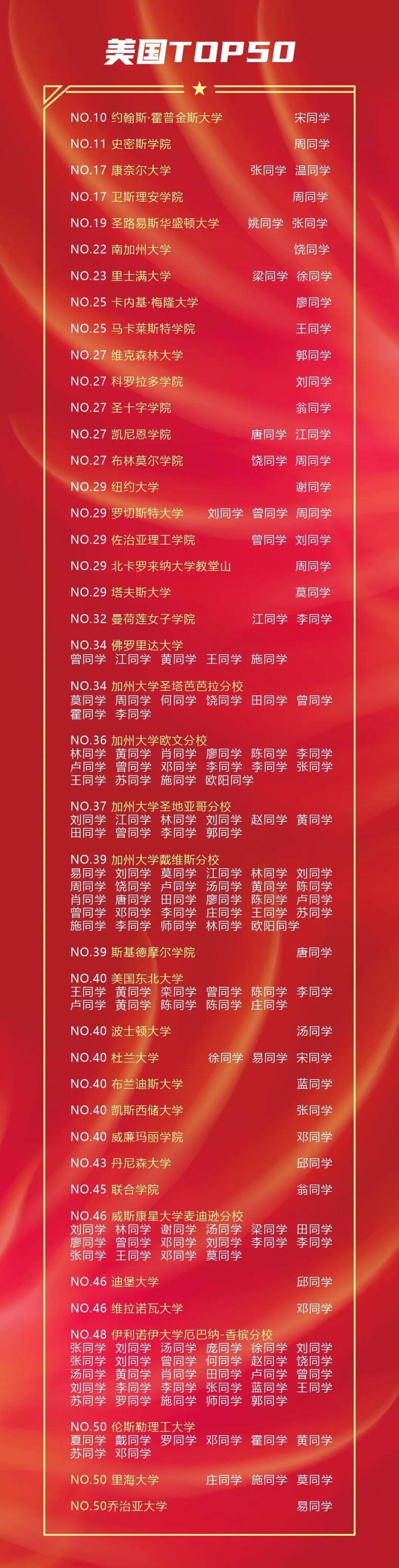 讯得达国际书院