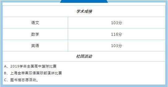 学术成绩及获奖情况.jpg