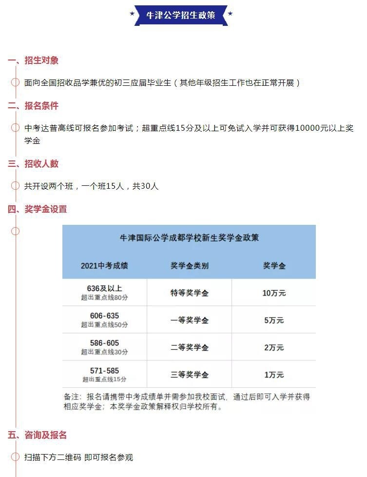 牛津国际公学成都学校
