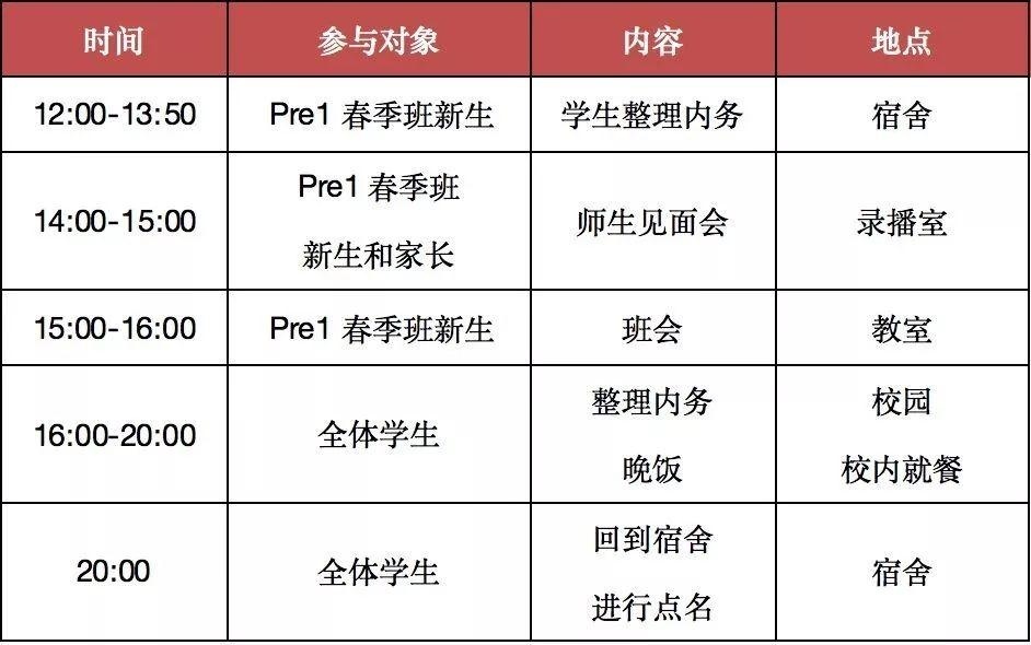 春季班新生报到流程.jpg
