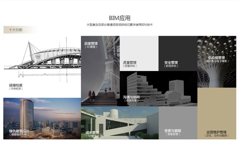 青岛BIM培训：系统应用，你的公司开始了吗？