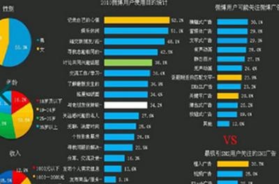 大數(shù)據(jù)基礎(chǔ)圖片