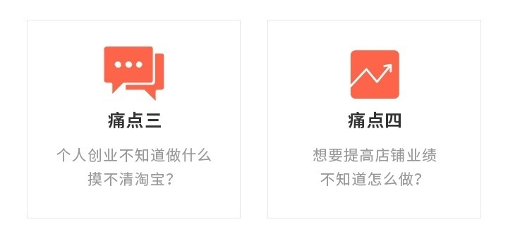 淘宝网店