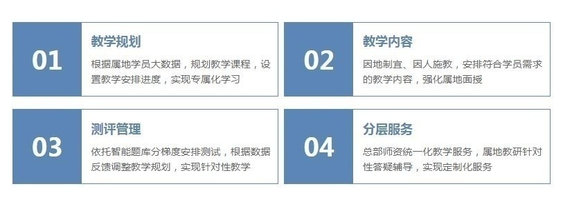 二级建造师教学安排