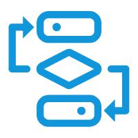 八大模式入门思维导图