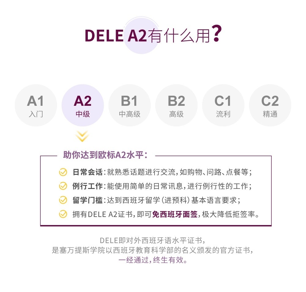 上海西班牙语培训