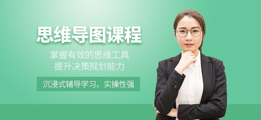 思维导图培训