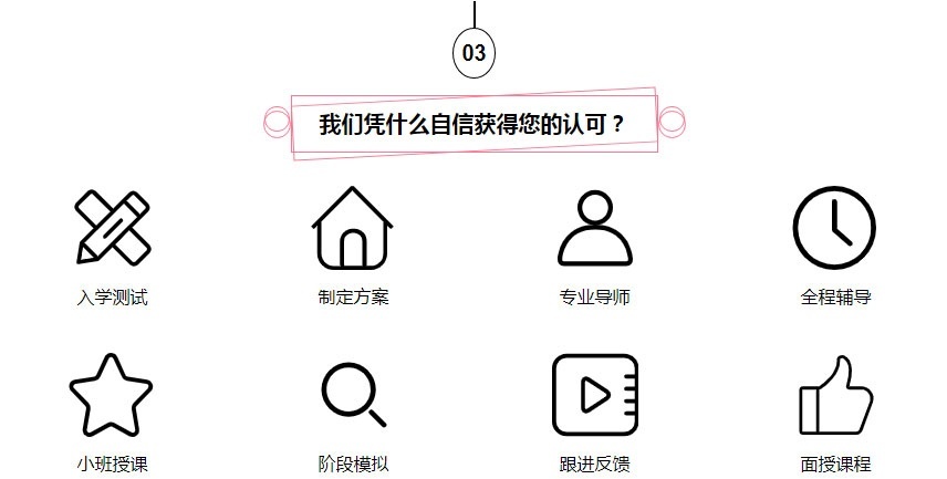 德语培训