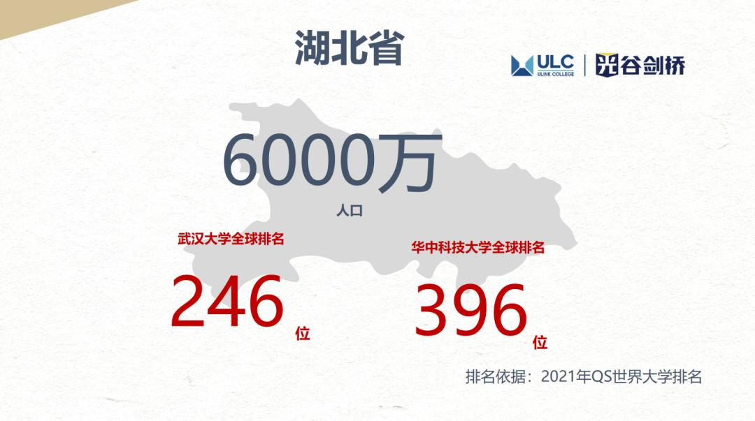 武汉光谷剑桥国际高中