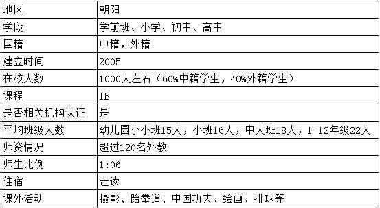 截图20180223143331