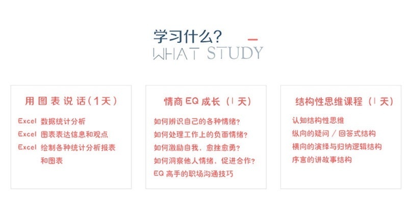 上海职业规划培训