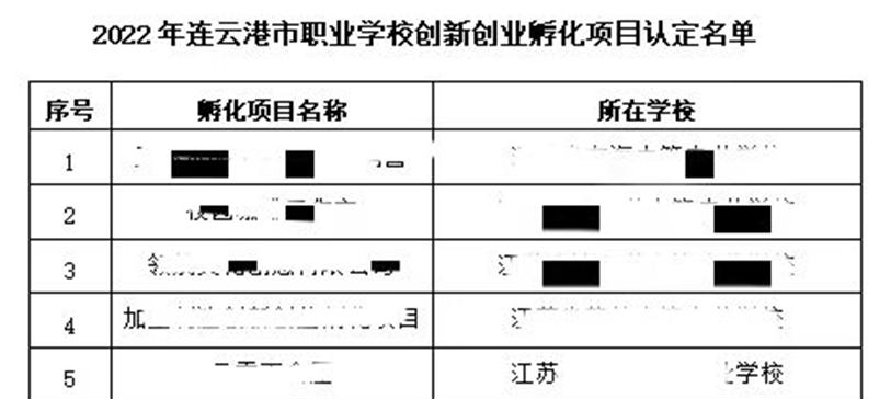 江苏省经贸技师学院