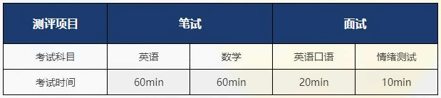 上海浦东新区民办东鼎外国语学校