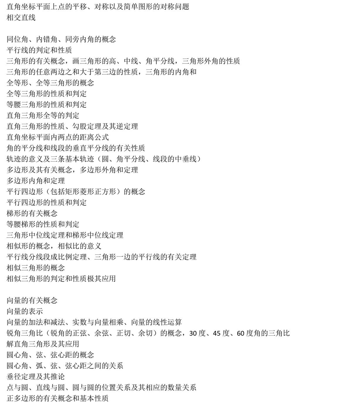 上海诺科学校入学考试范围