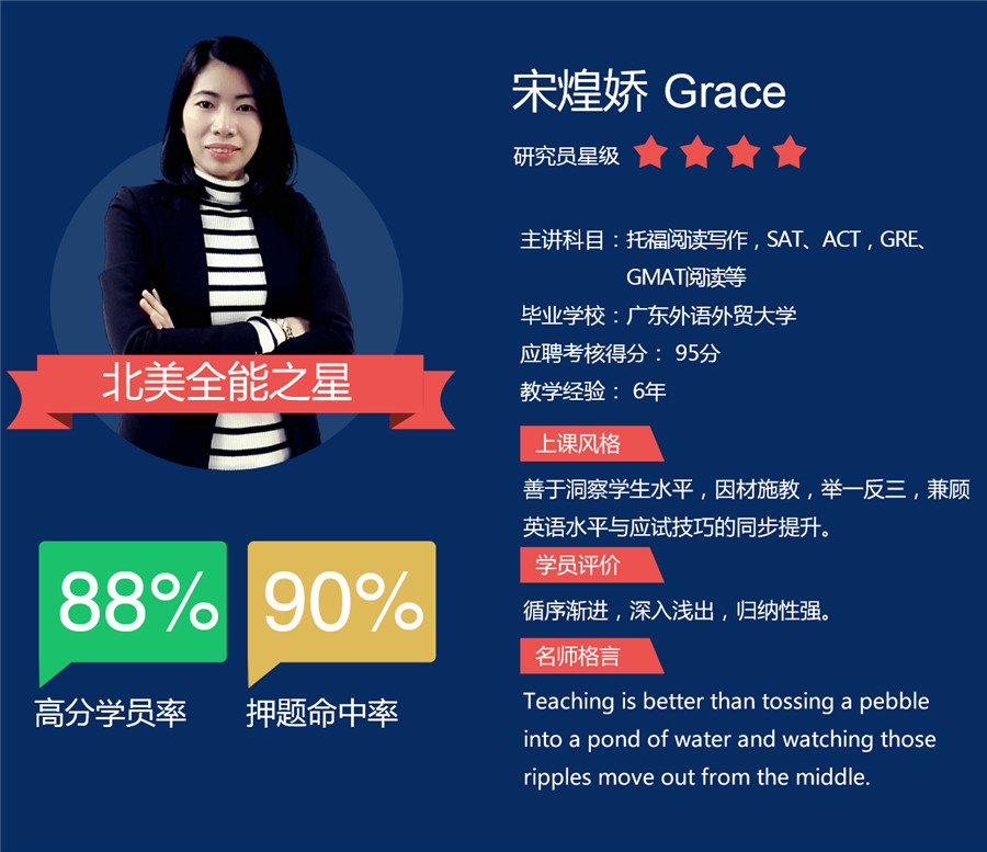 宋煌娇Grace