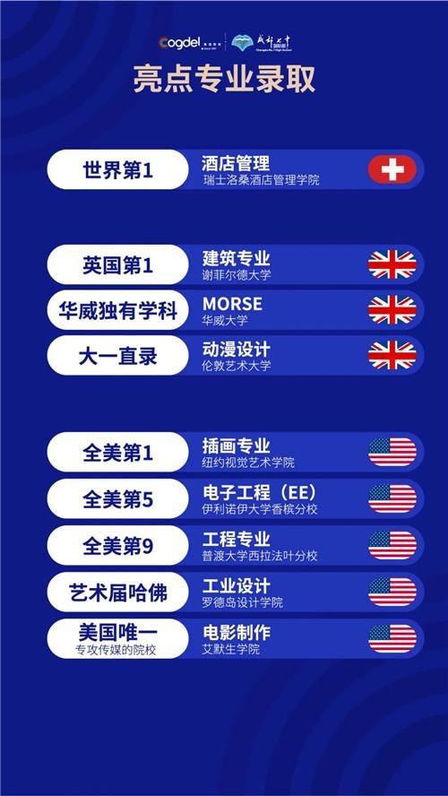 成都七中国际部