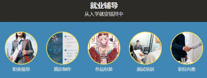 插画培训就业辅导