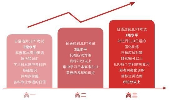 教学目标.jpg