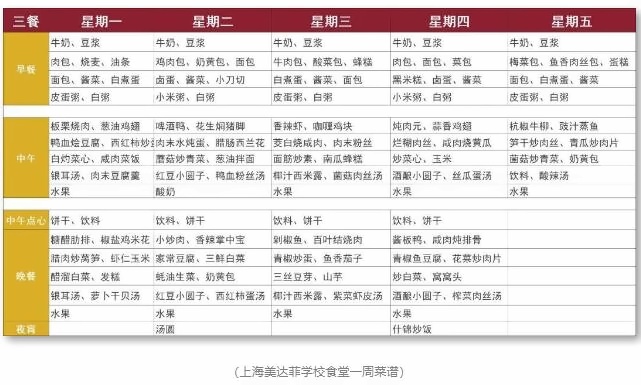 上海美达菲学校一周菜谱.jpg