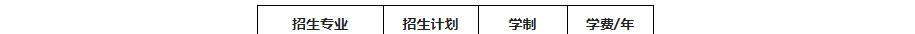 2022年东北师范大学艺术类专业有哪些？