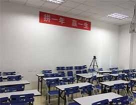 深圳硕博文都考研