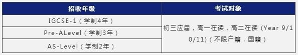 上海阿德科特招生对象.jpg