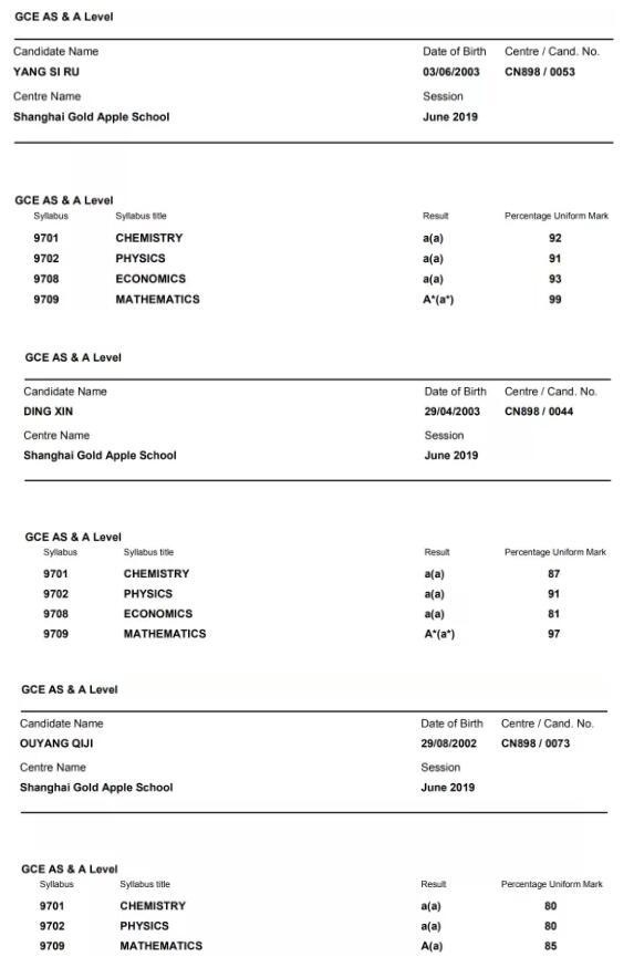 AS年级同学部分成绩展示.jpg