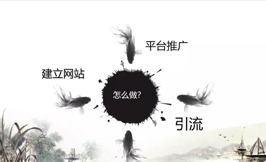 上海新媒体运营培训