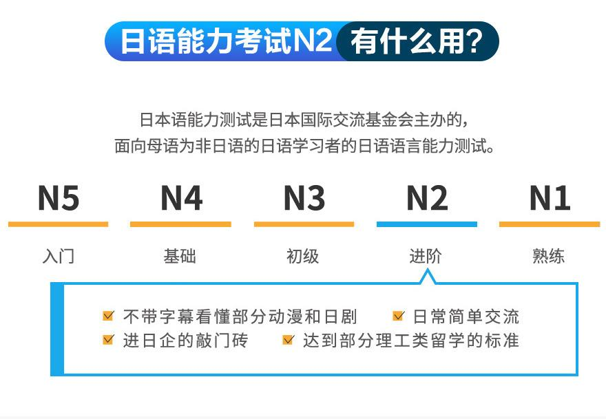 上海日语中高级等级考试培训外教小班 日语N2签约通关班 上海日语初级基础口语笔试学校兴趣班