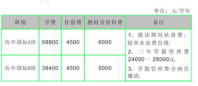 截图20190122105024