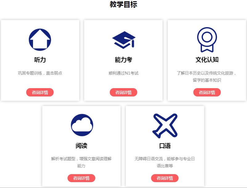 日语培训教学目标