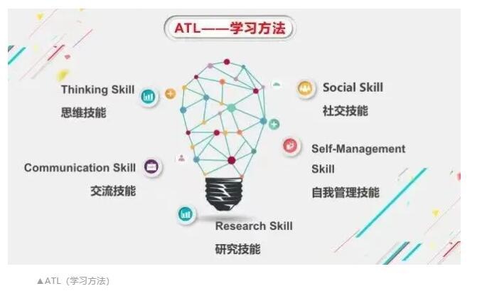 北京市私立汇佳学校