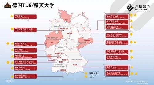 待添加