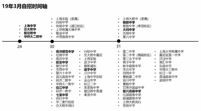 截图_20200416110427