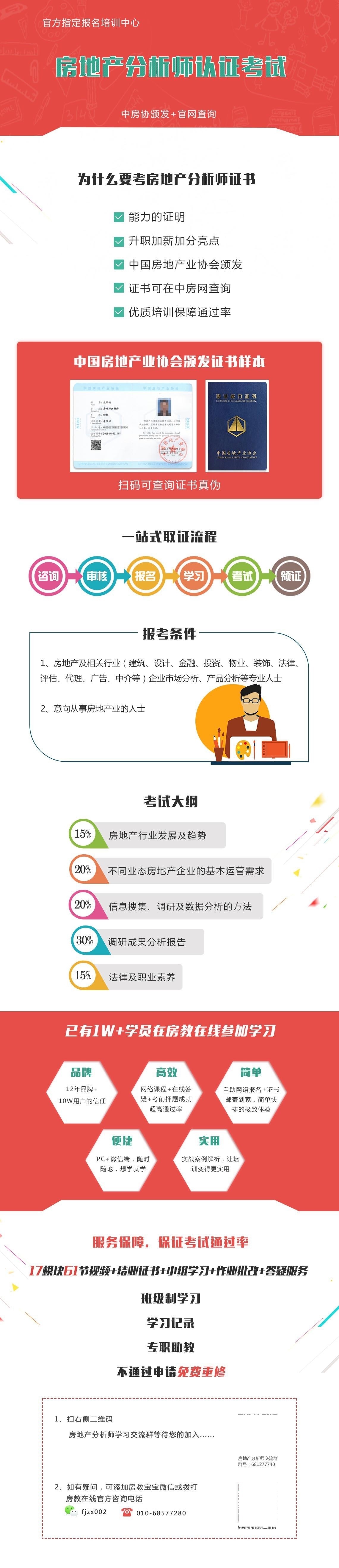 房教中国