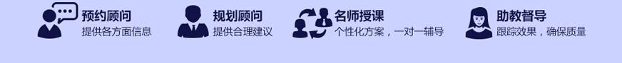 四位老师分工合作