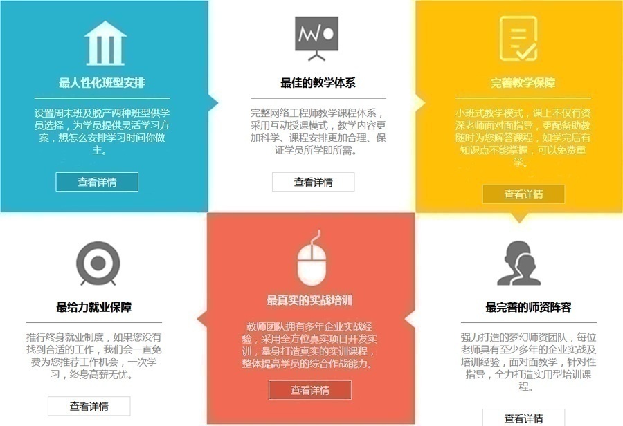 网络营销课程优势