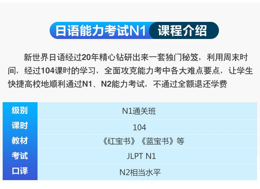 上海日语中高级等级考试培训外教小班 日语N1签约通关班 上海日语初级基础口语笔试学校兴趣班