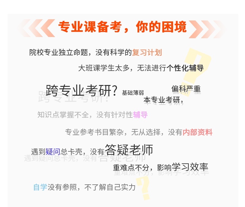 困境