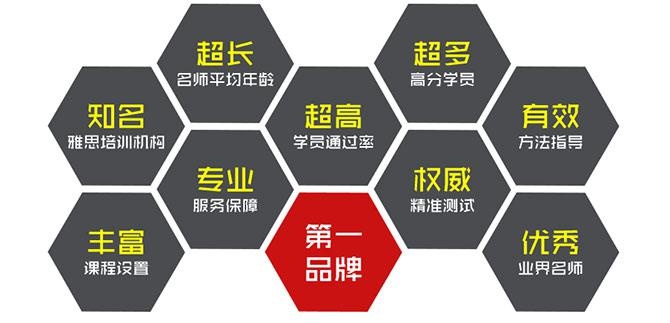 北京津桥雅思秋季班