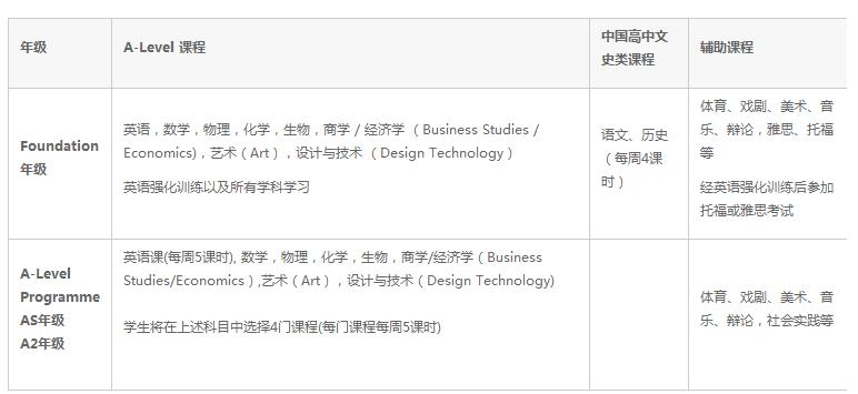 截图_20171206145554