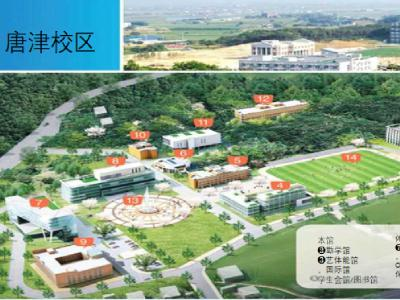 韩国世翰大学（中国）代表处