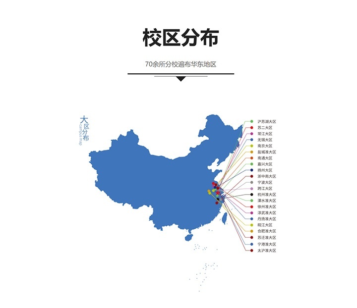 校区分布
