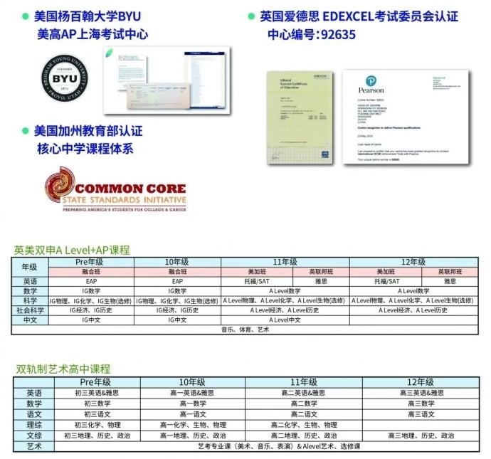 融合高中课程体系.jpg