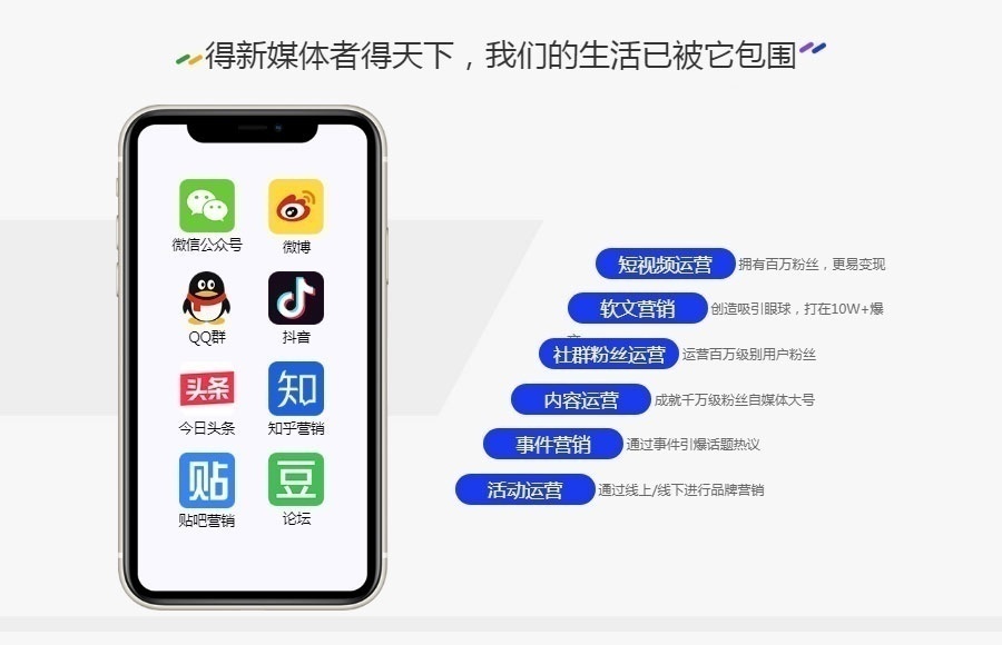 上海 新媒体运营培训课