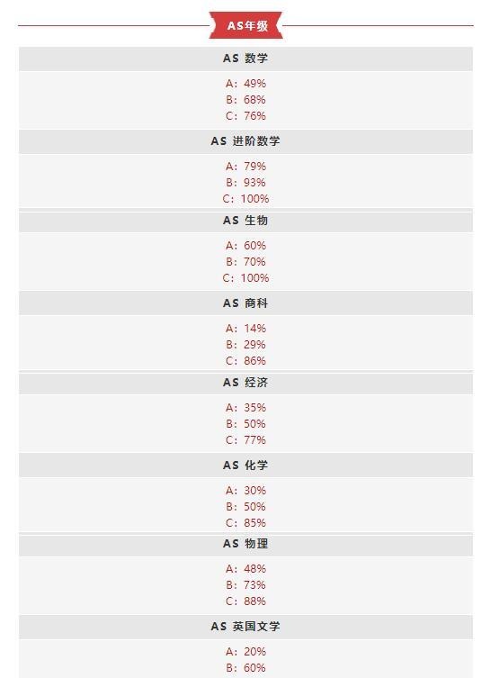 领科教育北京校区