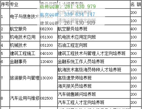 成都机电工程学校