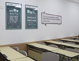福州新东方考研